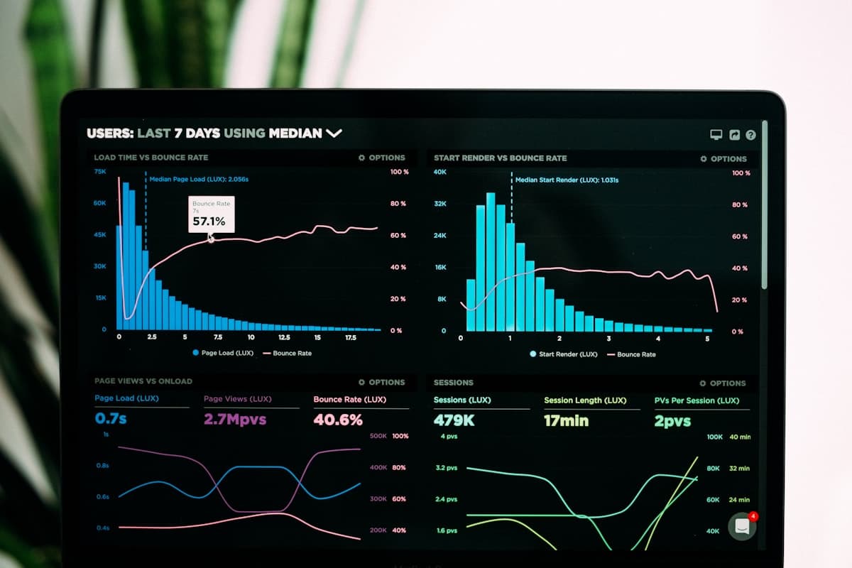Dashbord med sanntidsdata i en webapplikasjon